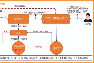 开云官网登录入口手机版截图2